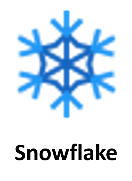 Snowflake